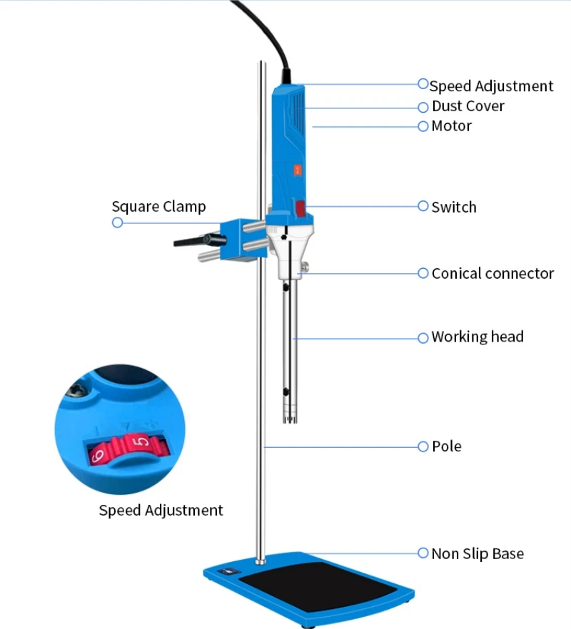 Лабораторное термостаты IKEME