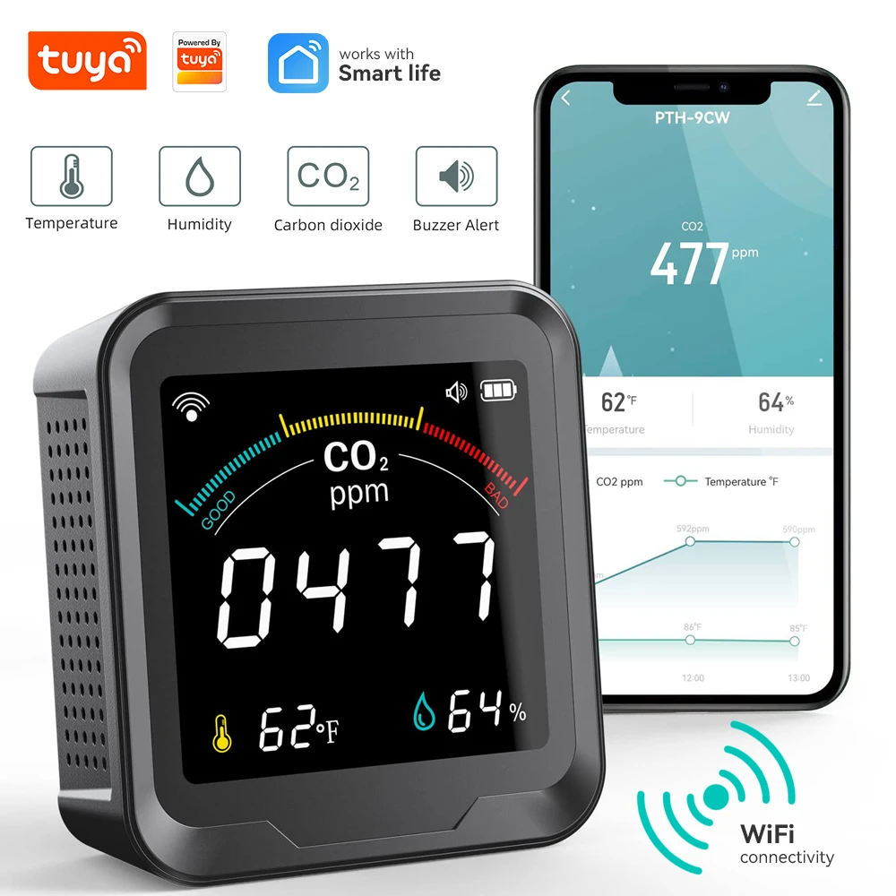 

Tuya WiFi Air Quality Monitor 3 in 1 Sensor Co2 Meter Temperature and Humidity Detector with LED Display Alarm Clock Smart Life