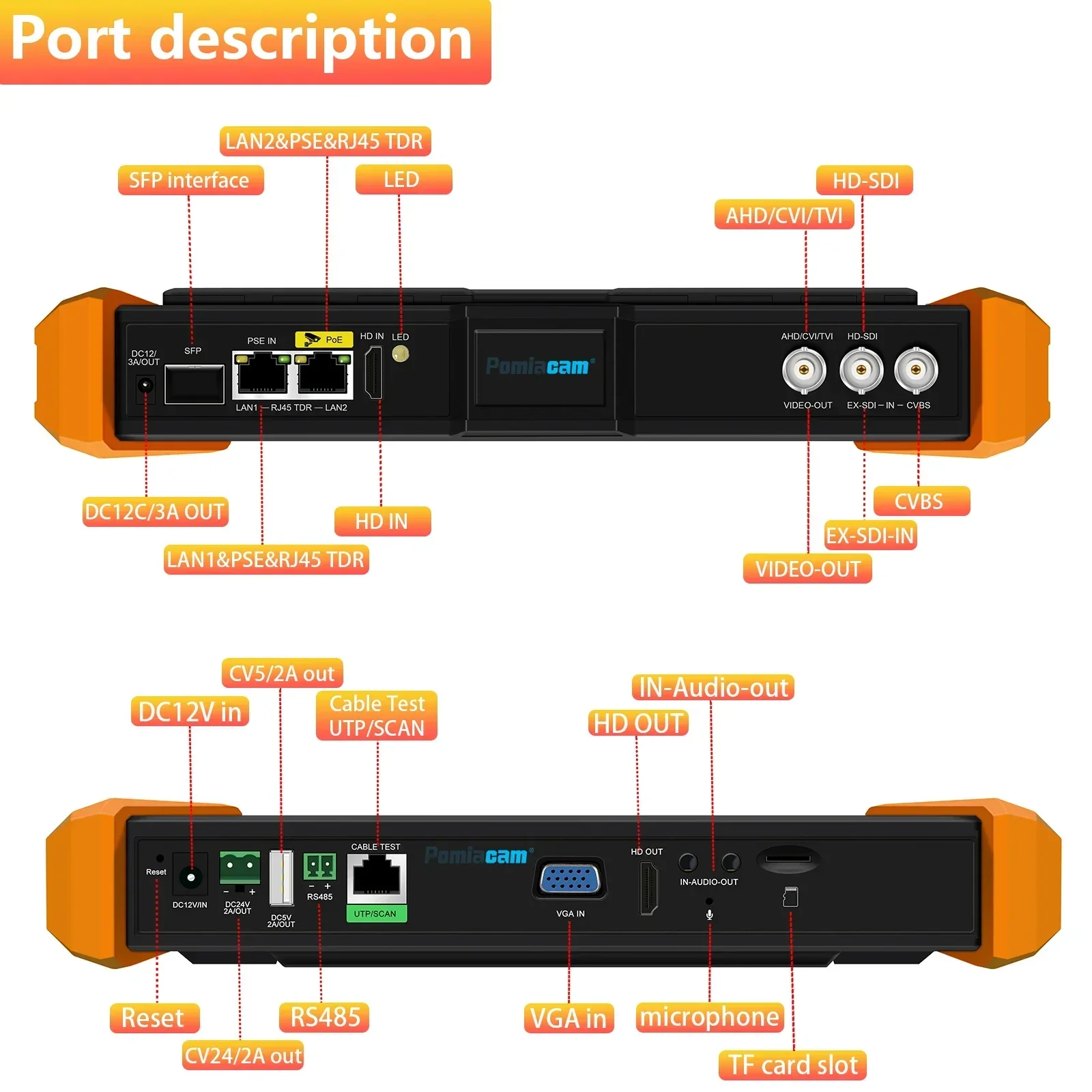 Тестер IP-камеры K15-CADHS видеонаблюдения 7-дюймовый IPS-сенсорный экран 8K IP-камера 8MP AHD