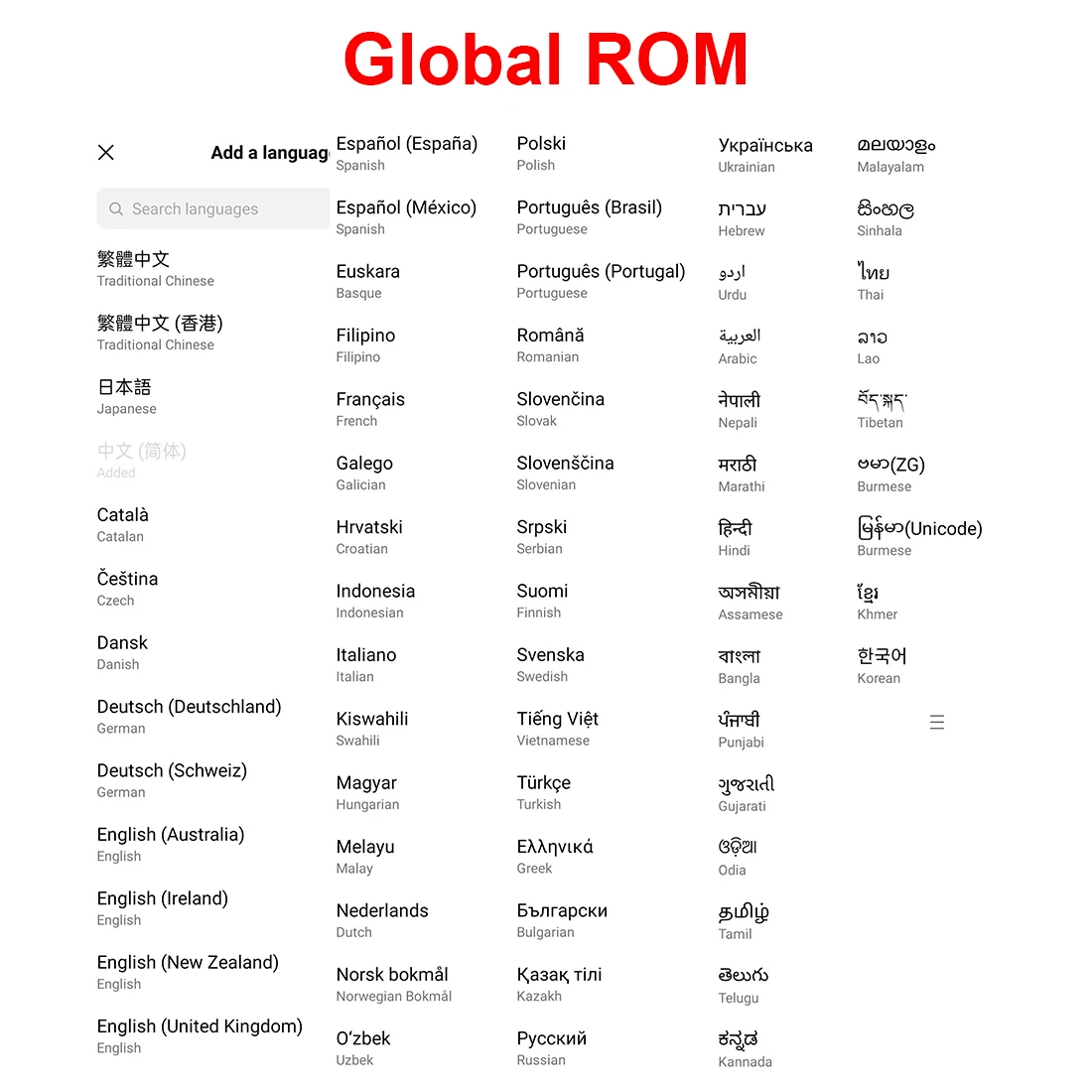 Global ROM realme GT Neo 2 NEO2 5G Smartphone Snapdragon 870 5000mAh Battery Mobile Phone 6.62