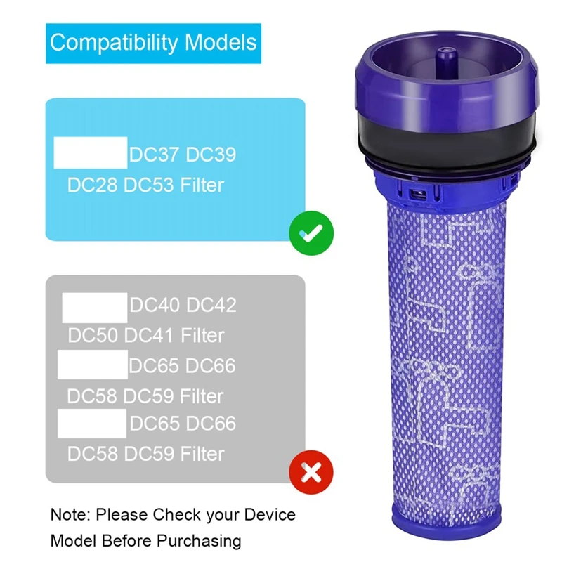 Сменный HEPA-фильтр совместимый с пылесосом Dyson DC37 DC33C DC28 DC28C DC53 Сменные аксессуары