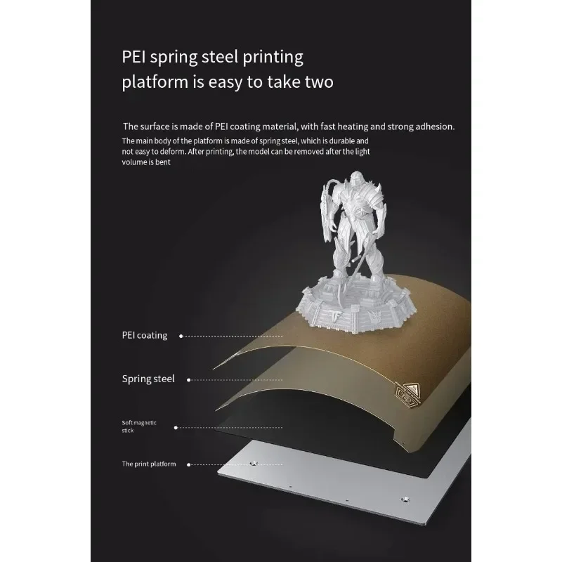 Creality оптовая продажа Ender-3 V2 большой размер печати 220*220*250 мм OEM настольный