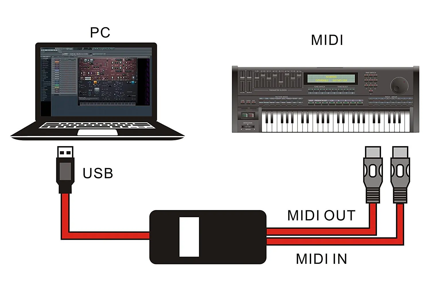 5-контактный USB-кабель MIDI-кабель-переходник Midi-порт миди-кабель преобразователь