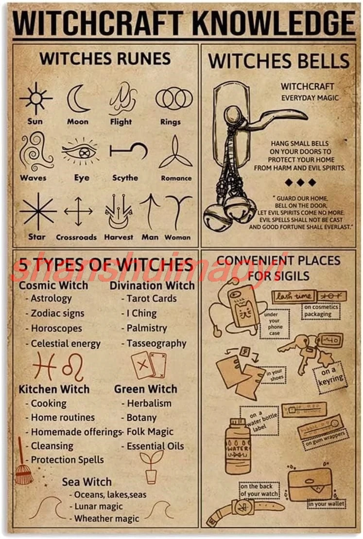 Металлическая вывеска MAI Колдовство 5 видов Ведьм