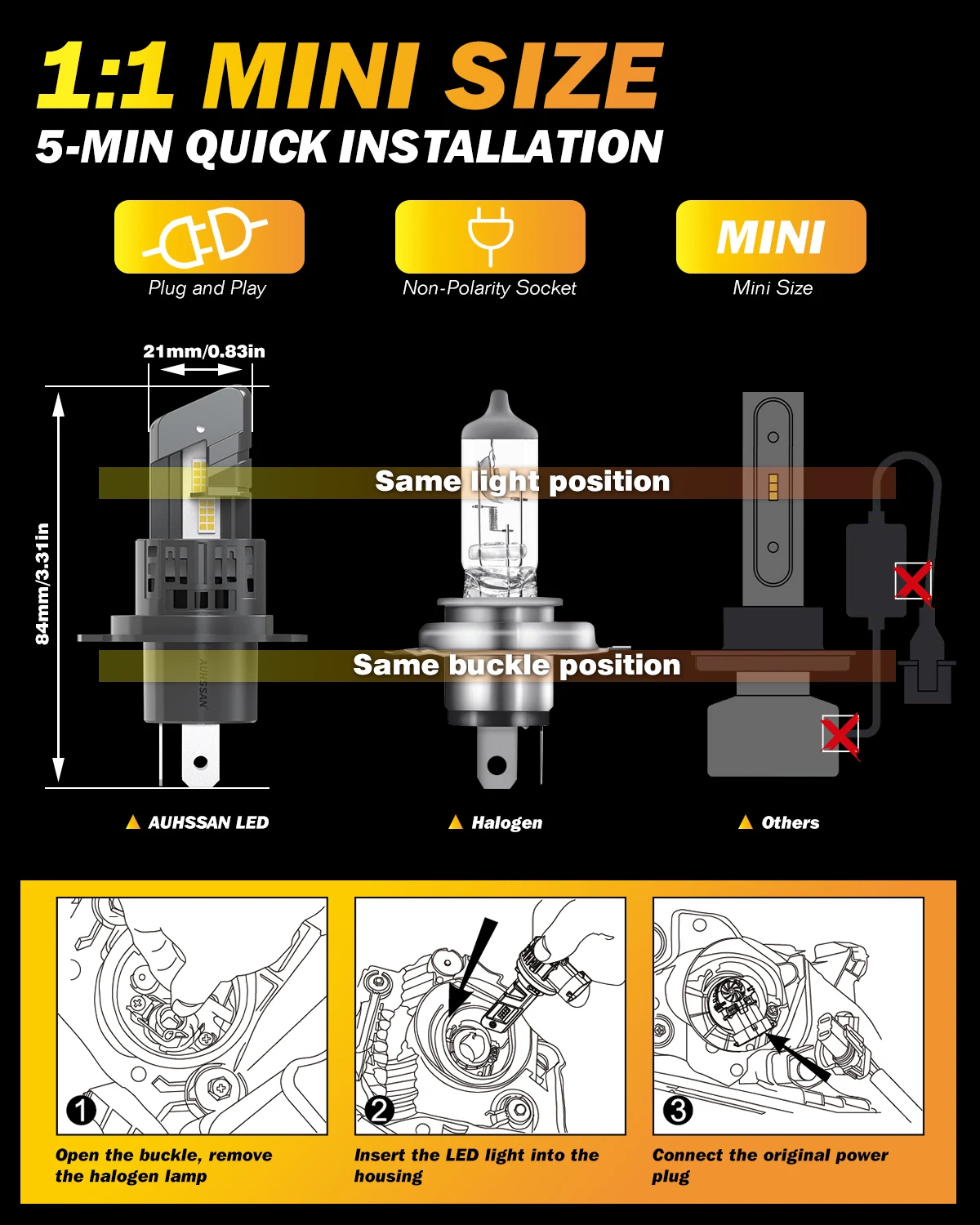2 шт. светодиодные лампы H4 для фар FORD RANGER ET 2006-2012