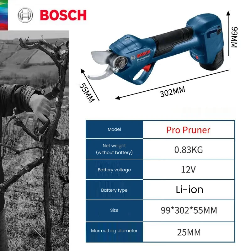 Ножницы Bosch Pro для обрезки садовые профессиональные электрические ножницы с