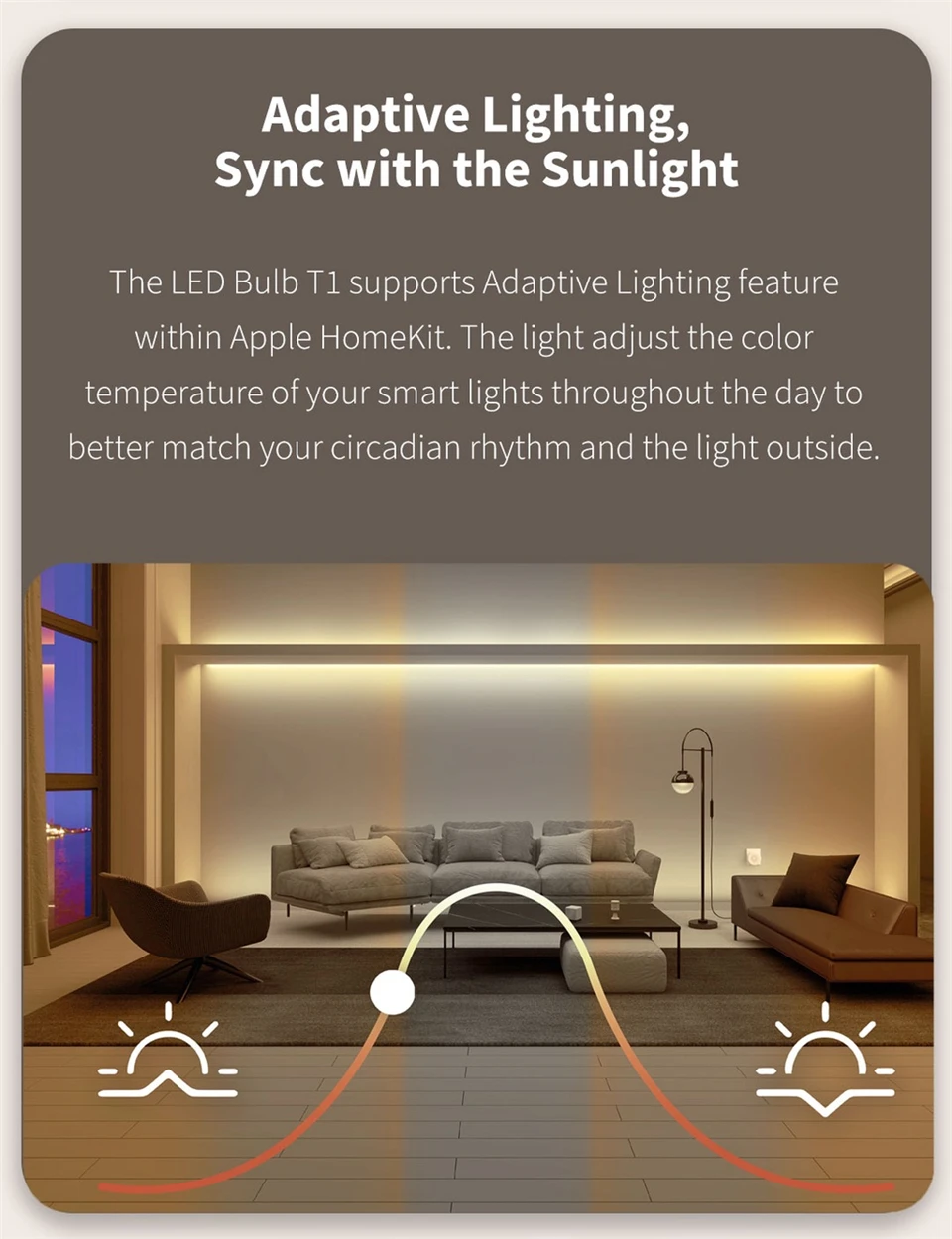2023 NEW Aqara Умная светодиодная лампа T1 Zigbee 3.0 E27 2700K-6500K 220-240V APP Дистанционная Свет для