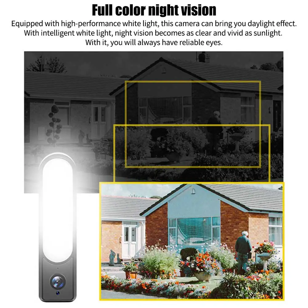 

Yard Waterproof Support TF Card 2MP WiFi Outdoor Wireless Alarm Wall Light Security Camera Floodlight HD 1080P Home Surveillance