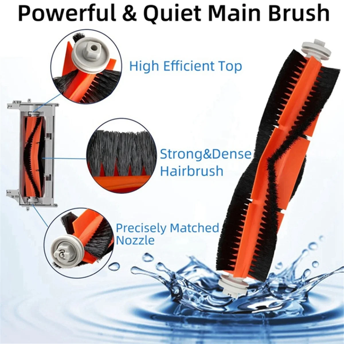 10 шт. комплект аксессуаров для Xiaomi Dreame Bot D10 Plus RLS3D L10Plus/Z10Pro основная боковая щетка