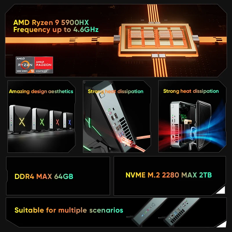 Игровой мини-ПК Topton AMD Ryzen 9 5900HX Windows 11 Pro 2 * DDR4 3200 МГц PCIE3.0x4 5G LAN Mini Gamer Настольный