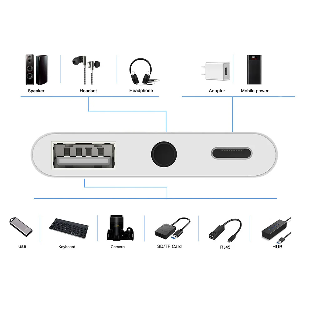 USB 3.0 Camera Adapter 3 In 1 Lighting To 3.5 mm Headphone Jack Audio Sound Card For iPhone iPad Keyboard Mouse Data Transfer images - 6