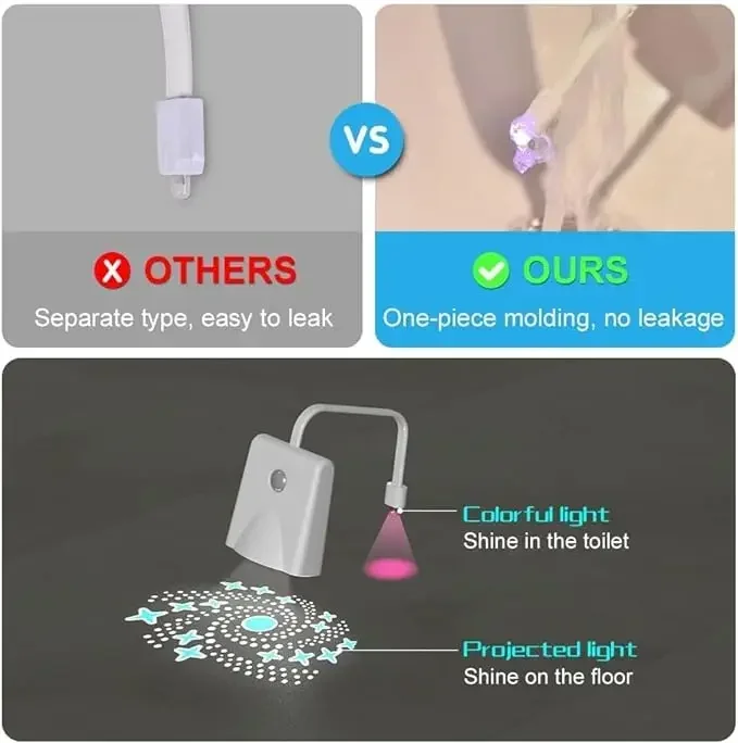 Ночные светильники для унитаза с активацией движением