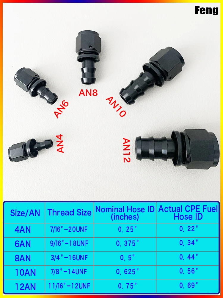 Универсальная черная нажимная муфта для шланга AN4 AN6 AN8 AN10 AN12 фитинг системы