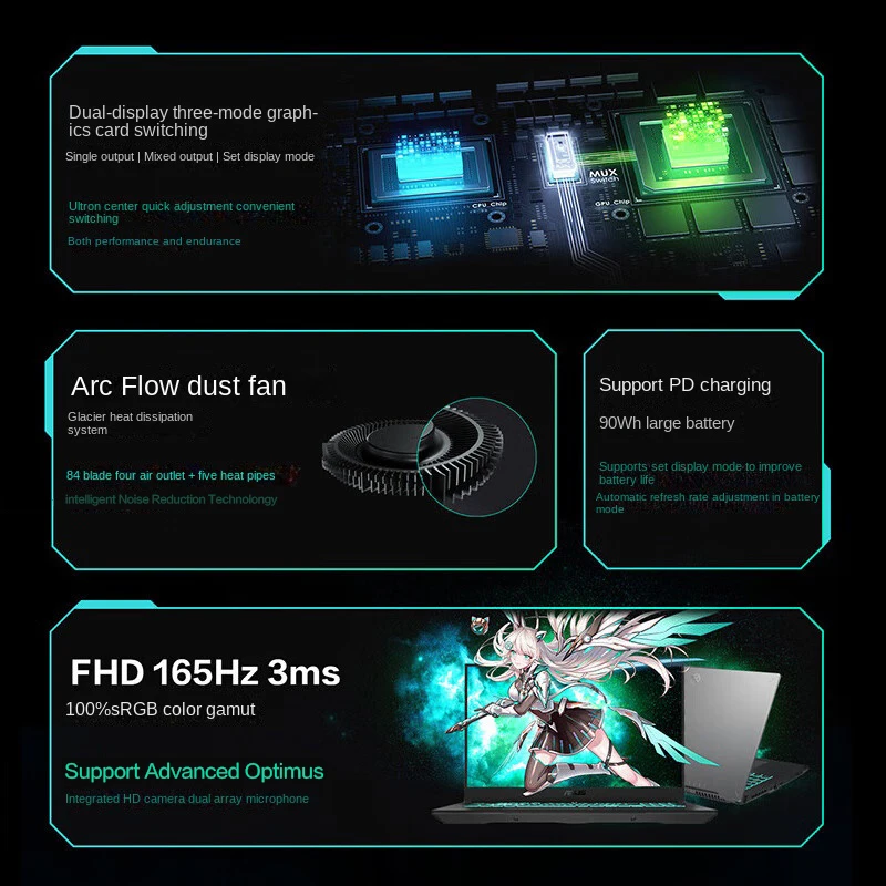 Рисунок 6 - Новый оригинальный игровой ноутбук Asus TUF4 Plus