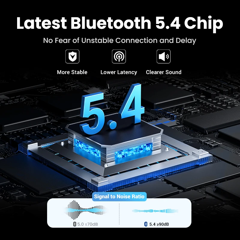 UGREEN Bluetooth 5 4 Aux адаптер беспроводной 3 мм аудио музыка для автомобиля 20 часов срок