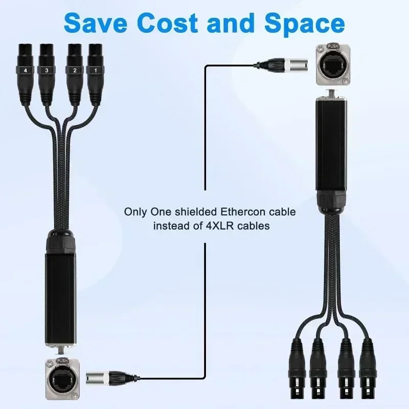 Network Converter RJ45 CAT5/6 With Shielded to 4 Channel 3Pin XLR Connector Multi Receiver Cable for Speaker Male/Female