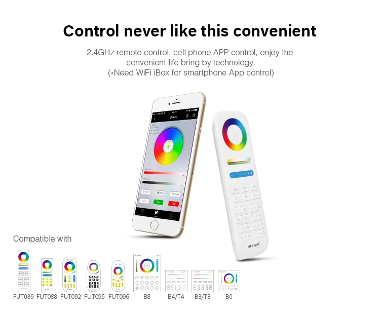 Светодиодный прожектор Miboxer 100 Вт RGB + CCT FUTT07 IP65 водонепроницаемый светодиодный