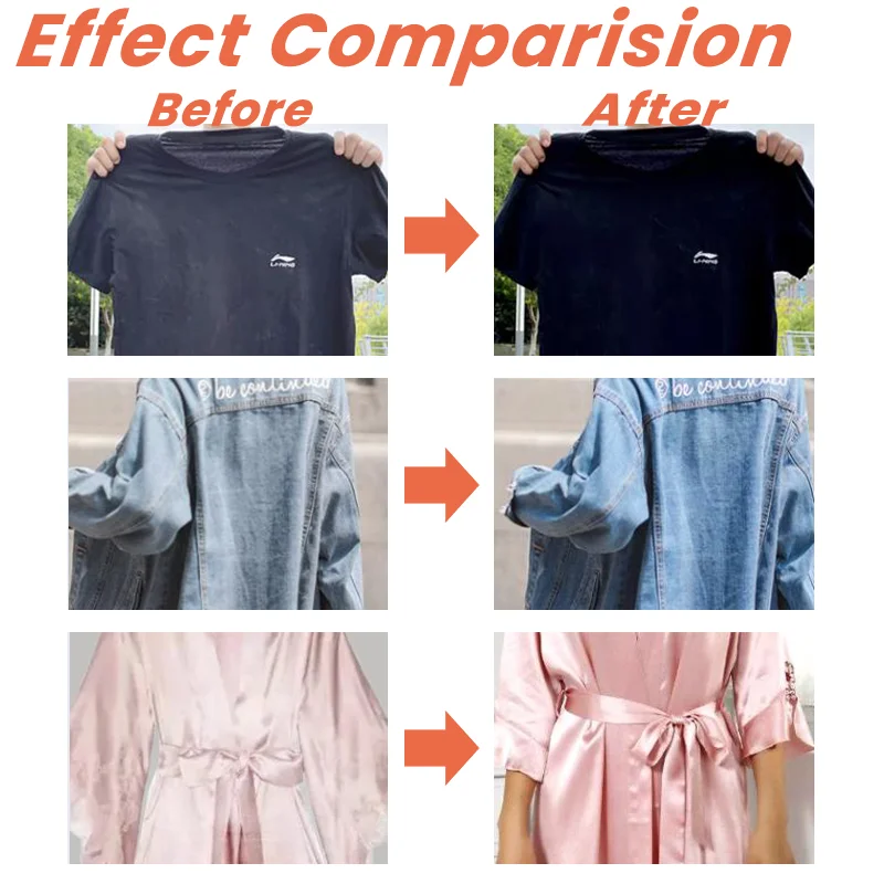 Средство для восстановления цвета одежды восстановитель и усилитель ткани