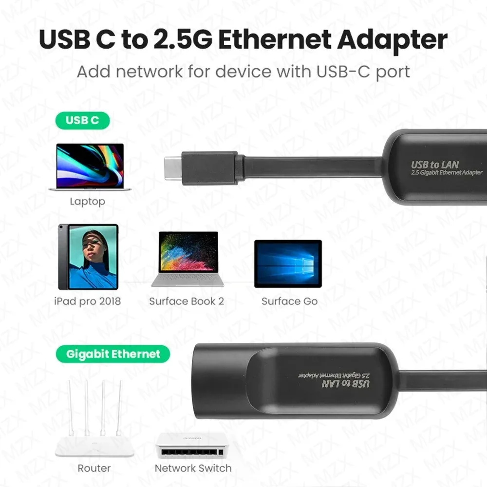 Фото Сетевая карта MZX 2500 Мбит/с/1000 Мбит/с, USB 3.0 Type-C на RJ45, гигабитный Ethernet-адаптер, проводной конвертер LAN для ПК и ноутбуков №2