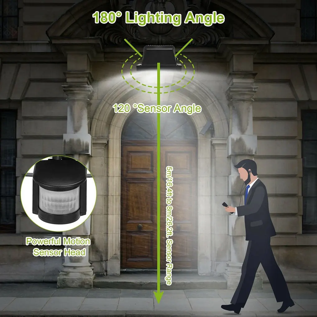 

Outdoor Solar Power LED Lamp Patio Courtyard Backyard Garden Waterproof Motion Sensor Wall Light