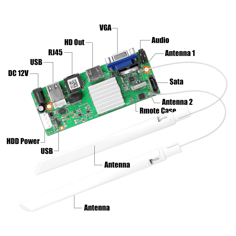 Видеорегистратор Hi3536DV100 XMeye Pro устройство для видеонаблюдения 5 МП 4 канала 3 Мп 8
