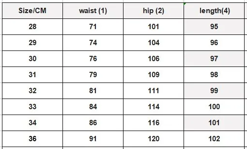 men's Baggy cargo Jeans For Men Loose Fit Harem denim Pants Vintage streetwear y2k Pockets Patchwork cotton Trousers male