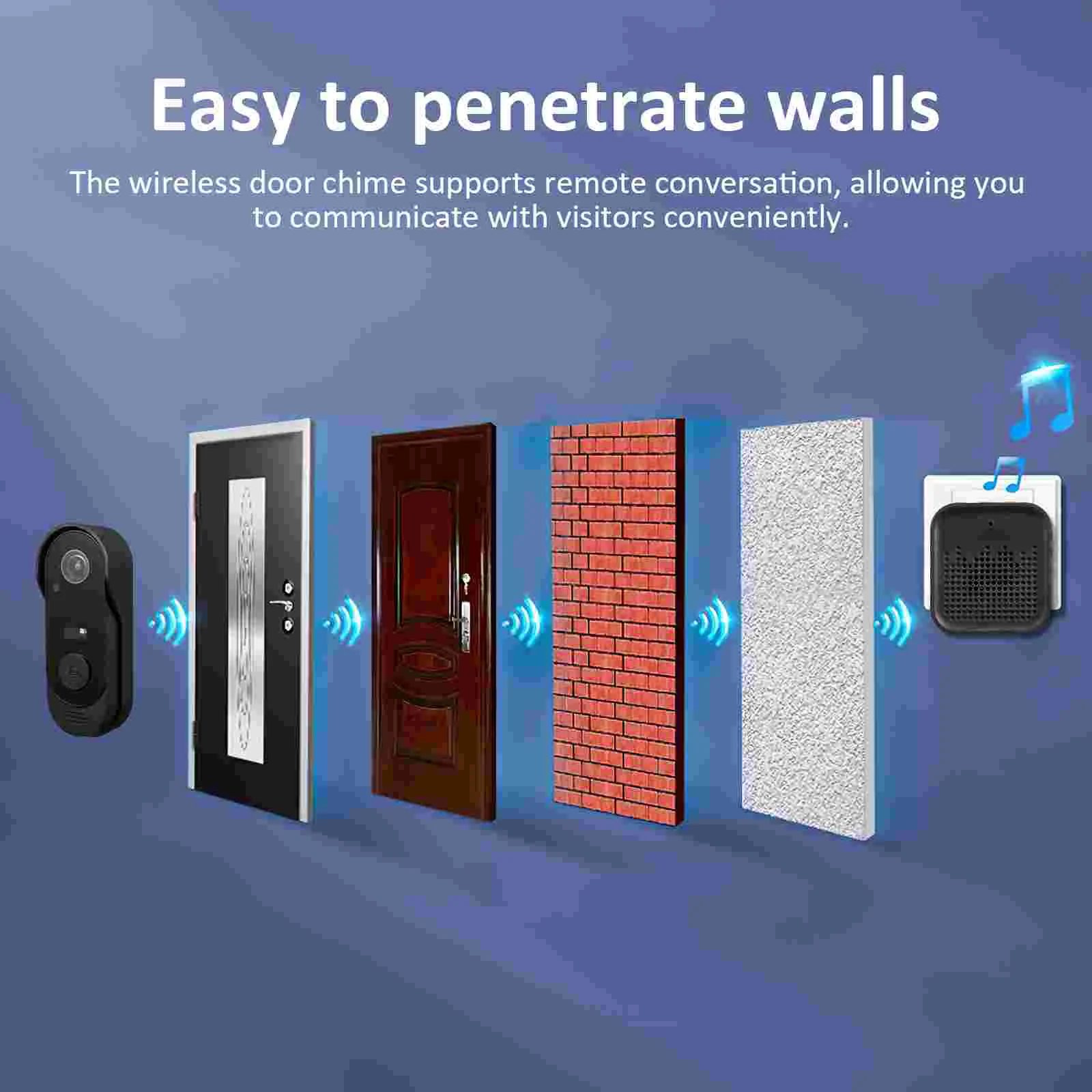 Умный дверной звонок беспроводная интеллектуальная визуальная камера