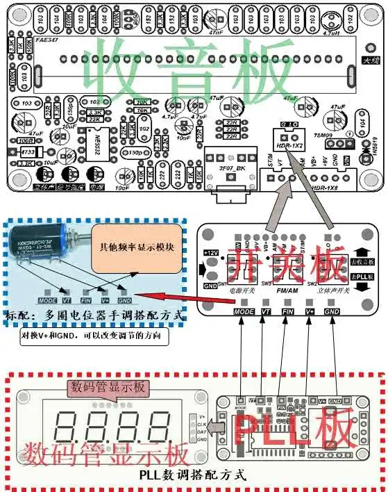 PLL LC72131 Модуль радиочастотного управления фазовым замком и контуром