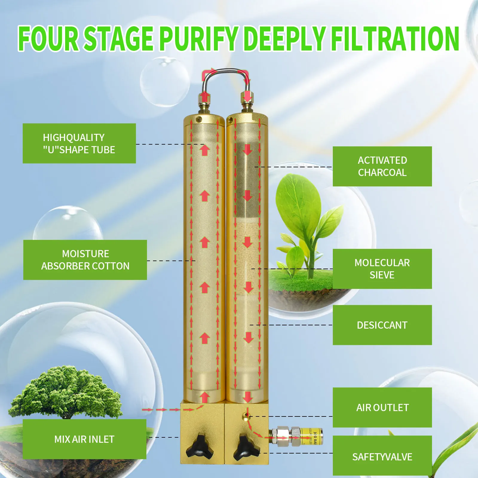 Воздушный фильтр высокого давления TUXING 4500PSI 300Bar 30Mpa Pcp маслоотделитель для насоса