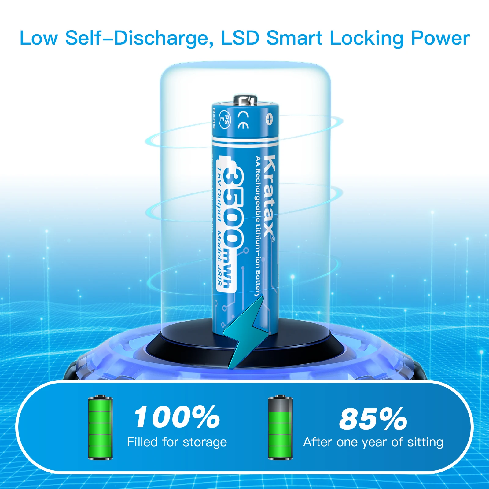 Перезаряжаемая батарея AA 2 А 1 5 в МВтч литиевая aa литий-ионная Aa для дверных