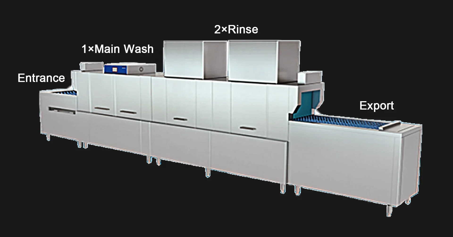 Конвейер через туннель для посудомоечной машины Lave Vaisselle Professionnel Коммерческая