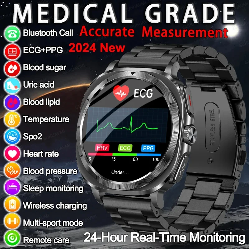 2024 Новинка для Samsung Galaxy Watch 7 липиды в крови мочевая кислота уровень глюкозы анализ