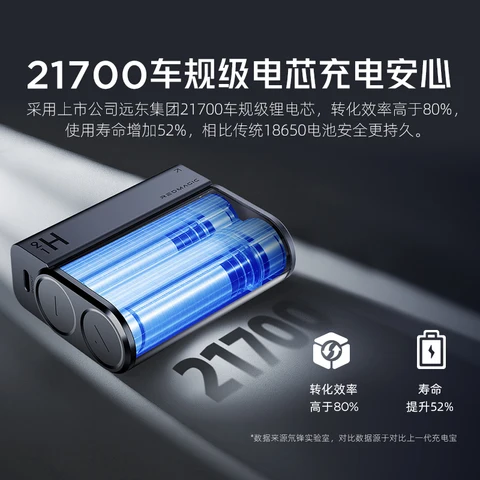 Nubia REDMAGIC DAO Power Bank 45 Вт PD 10000 мАч Мини-размер Встроенный кабель 21700 Внешний аккумулятор для мобильного телефона Ноутбук Планшет