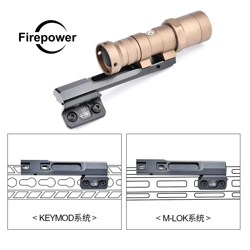 

Thorntail2 Inline Mount for Mlok Keymod Handguard Rail Tactical Surefire M300 M600 Flashlight Weapon Scout Light Base Mount
