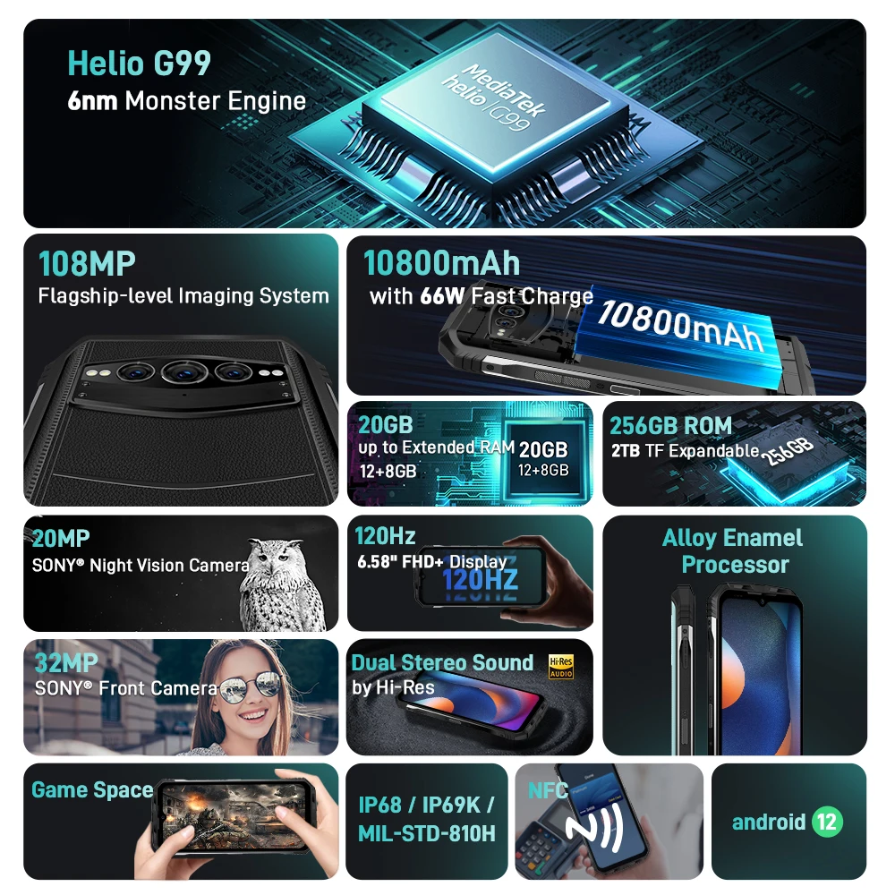 DOOGEE S100 Rugged Cell Phone 66W Fast Charge 10800mAh Battery 108MP Camera 6.58 Inch 120Hz Refresh Display Helio G99 12GB+256GB