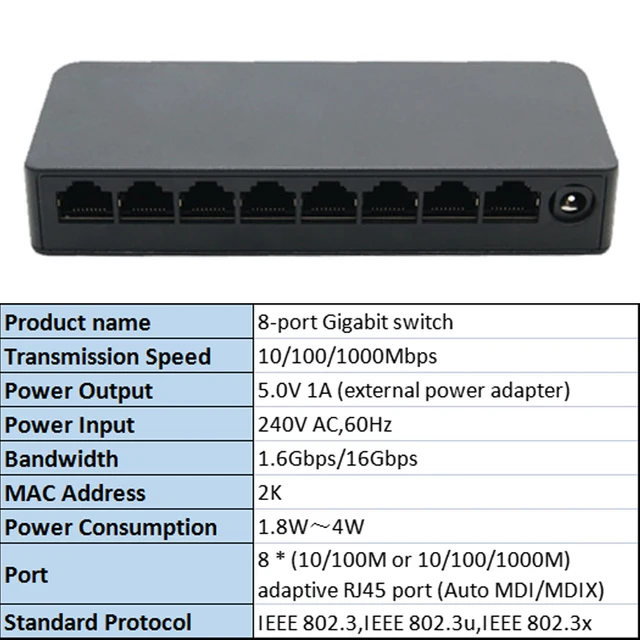 коммутатор mercusys ms108g 8-port 10/100/1000mbps unmanaged gigabit switch plastic case. коммутатор 1000 мбит с. Cisco sg110-16p. коммутатор 16-портовый sf110d-16 switch. коммутатор 1000 мбит с.