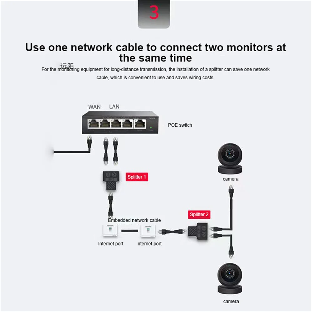 Удлинитель сетевой кабельный разветвитель порт Rj45 штекер-2 гнезда Lan для ноутбука