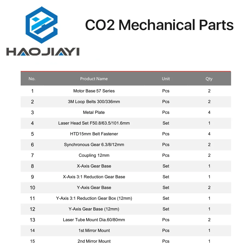Механические детали CO2-лазера серии E металлические компоненты для DIY станка