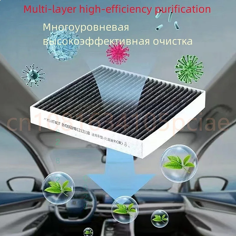 Фото 3 шт. для Hiphi X, салонный воздушный фильтр для электромобиля 2021-2024, автозапчасти T1306 №4