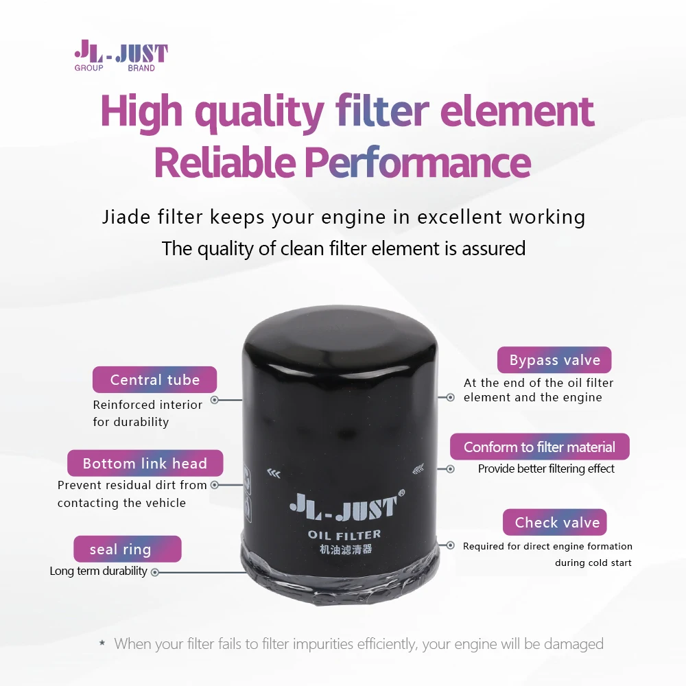 Очиститель масляного фильтра для мотоцикла Aprilia Tuono V4 1100 RR RSV 1000R