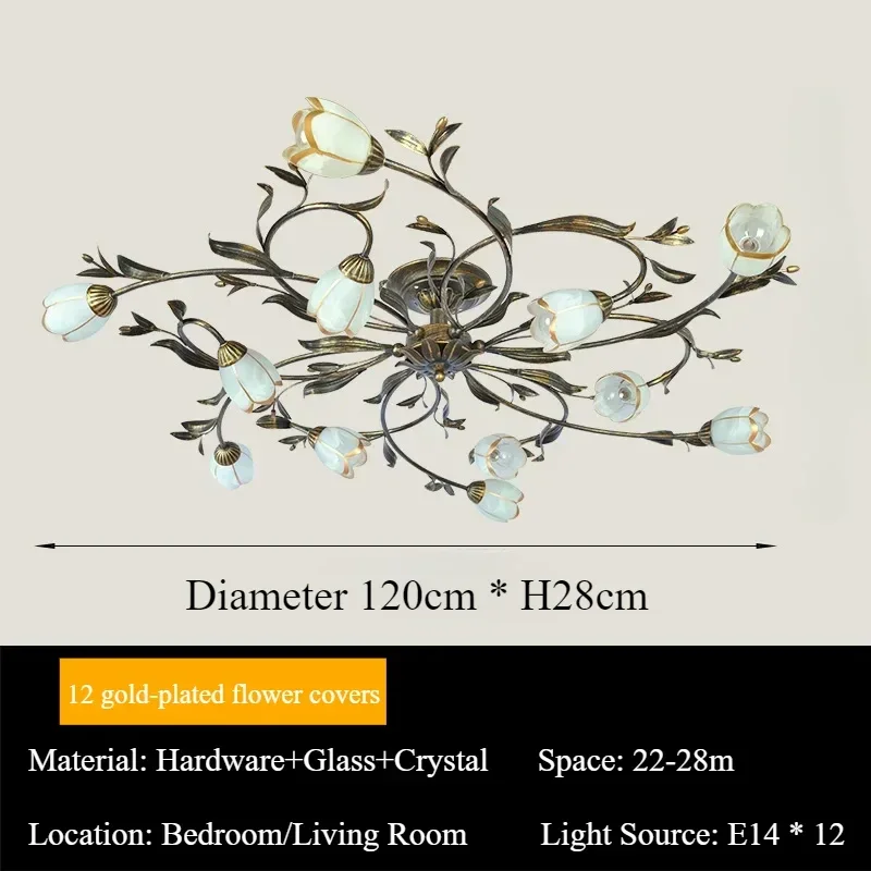 

SANDYHA Потолочный светильник FLOWER LED 90-220V