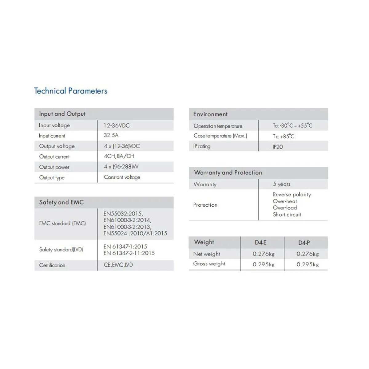D4-P 4 канал ПВМ контроллер декодера с постоянным напряжением DMX и RDM цифровой