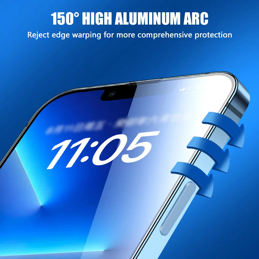 1-3PCS Automatic Installation Screen Protector For Xiaomi Redmi Note 13 12 11 10 9 8 7 Pro Mi 13T 12T 11T 11X 10T Lite