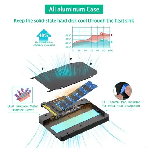 U4LD Адаптер U.2 к NVMe