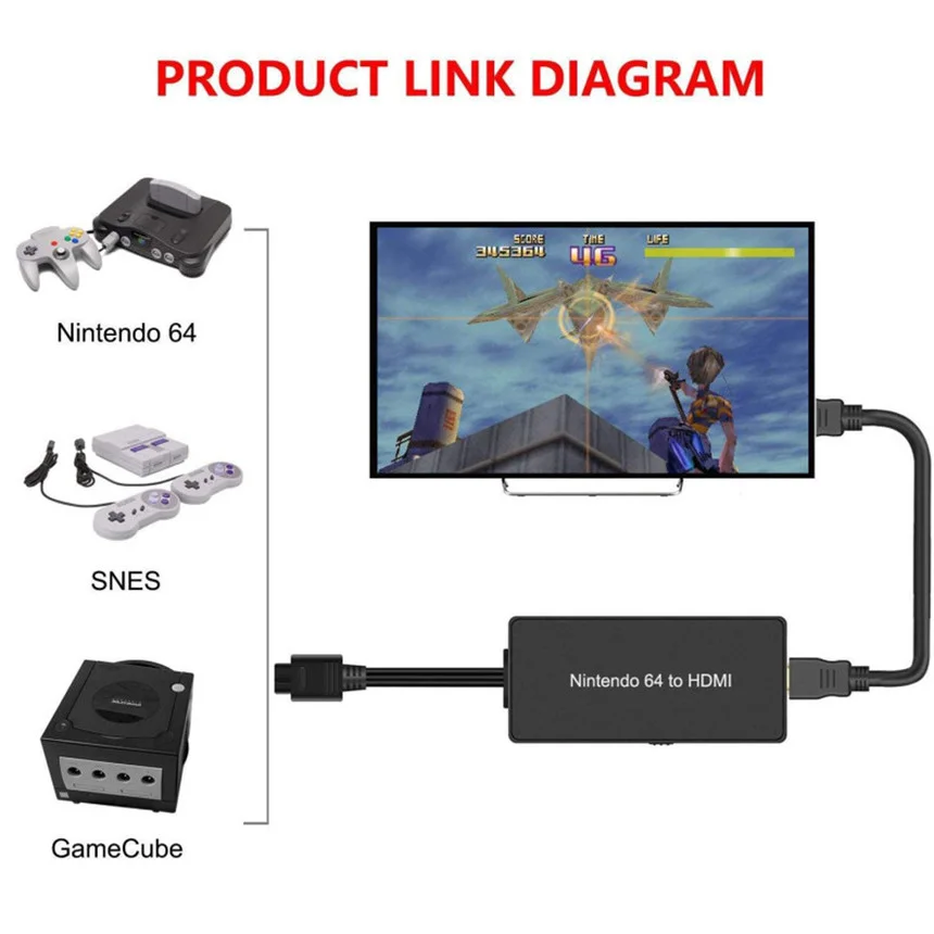 Переходник PS2/WII/N64-HDMI-совместимый адаптер для игровой консоли PS2-HDMI-совместимый с