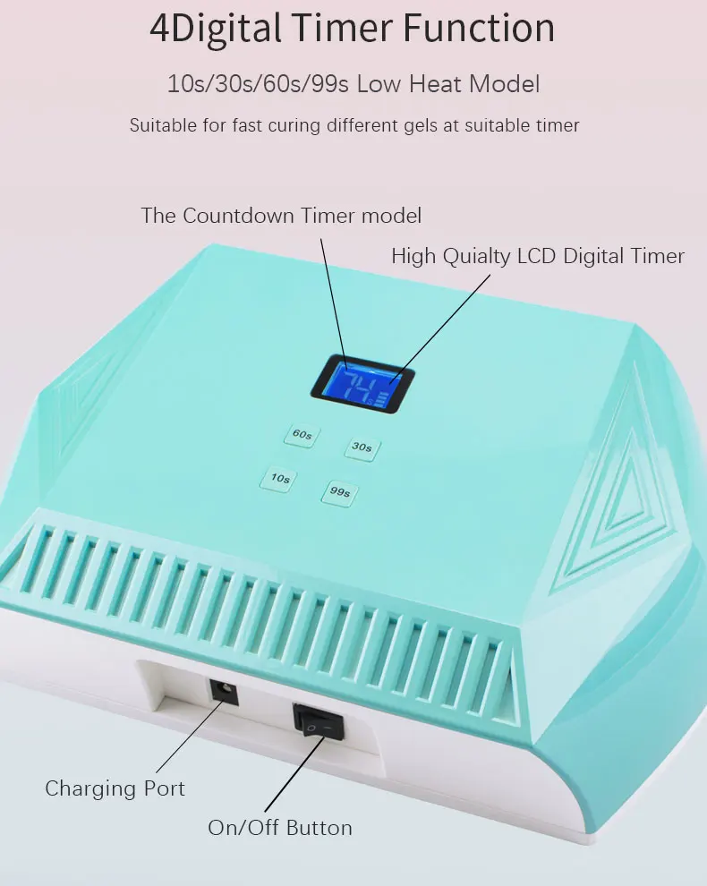 Оптовая продажа мощная лампа для ногтей 128 Вт с двумя ручками УФ-лампы