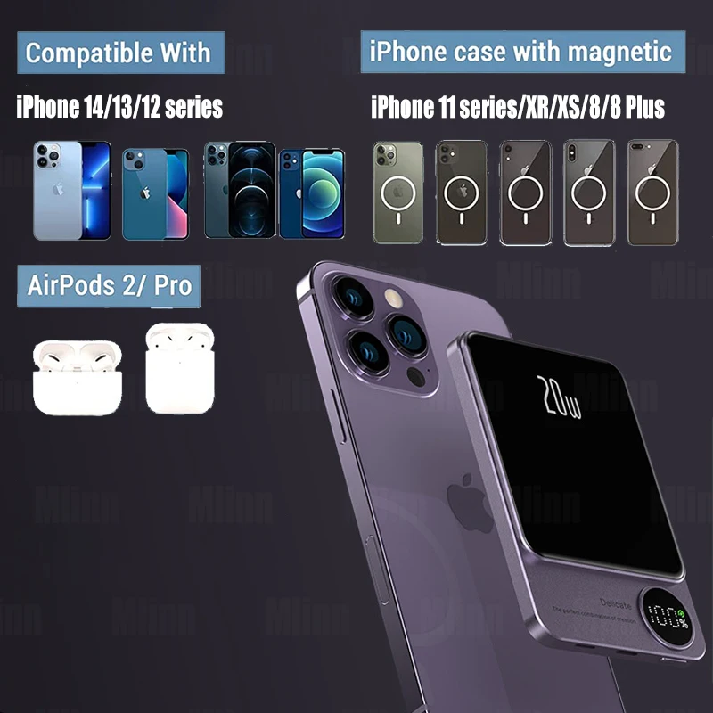 10000mAh Magnetic Power Bank PD20W 15W Wireless Fast Charger Portable External MacSafe Auxiliary Battery For iPhone Cell Phone