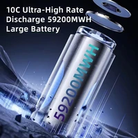 Надоели комары  

Так сдуй их!

Мощнейший турбореактивный вентилятор, со скидкой в пол цены!!#4