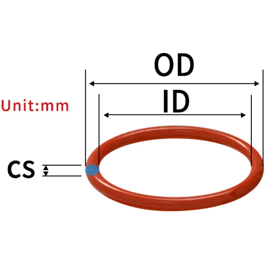 

Красный уплотнительное кольцо Ouling O-Ring Seal 1.9/2.2/2.4 мм