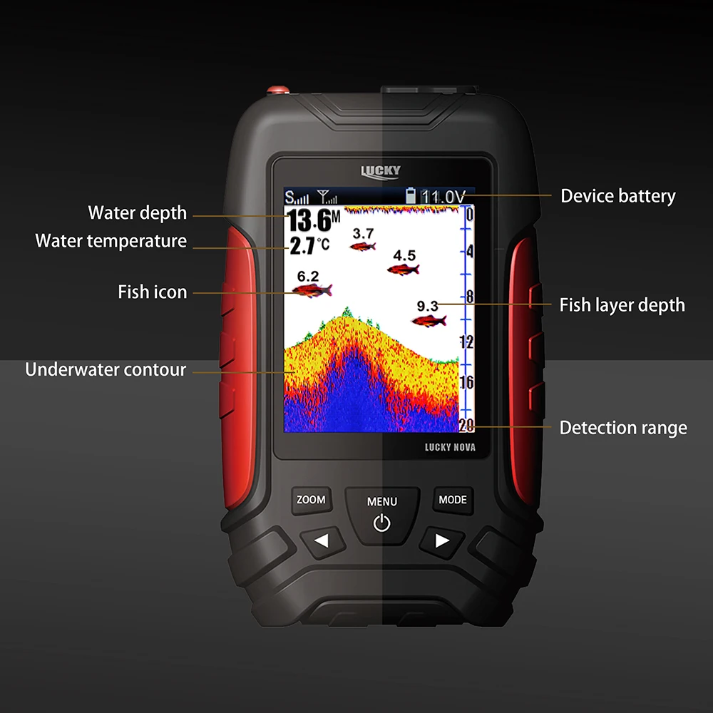 

Детектор рыбы LUCKY FL168LIC-W для спорта на открытом воздухе